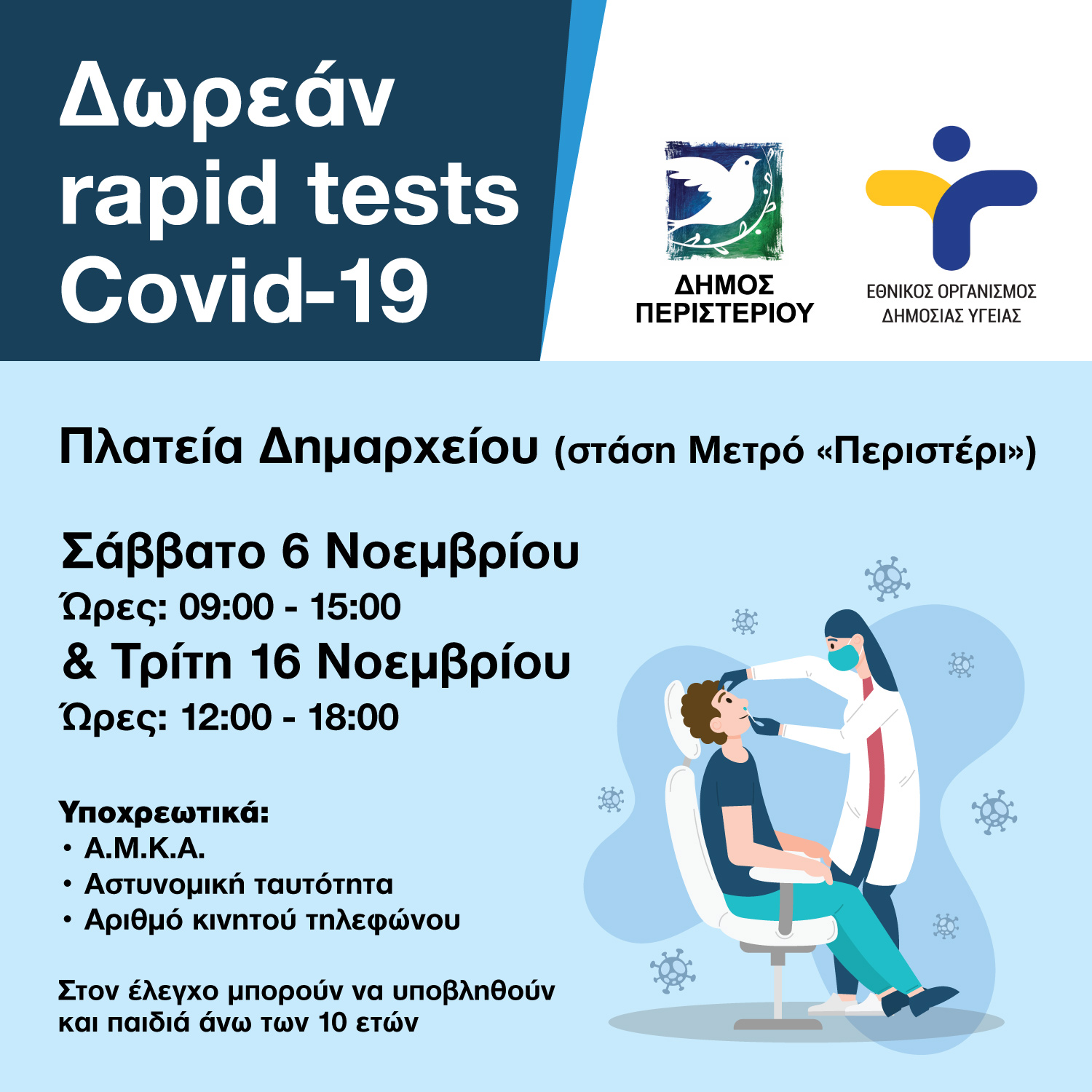 Rapid Tests, covid, Περιστέρι, 