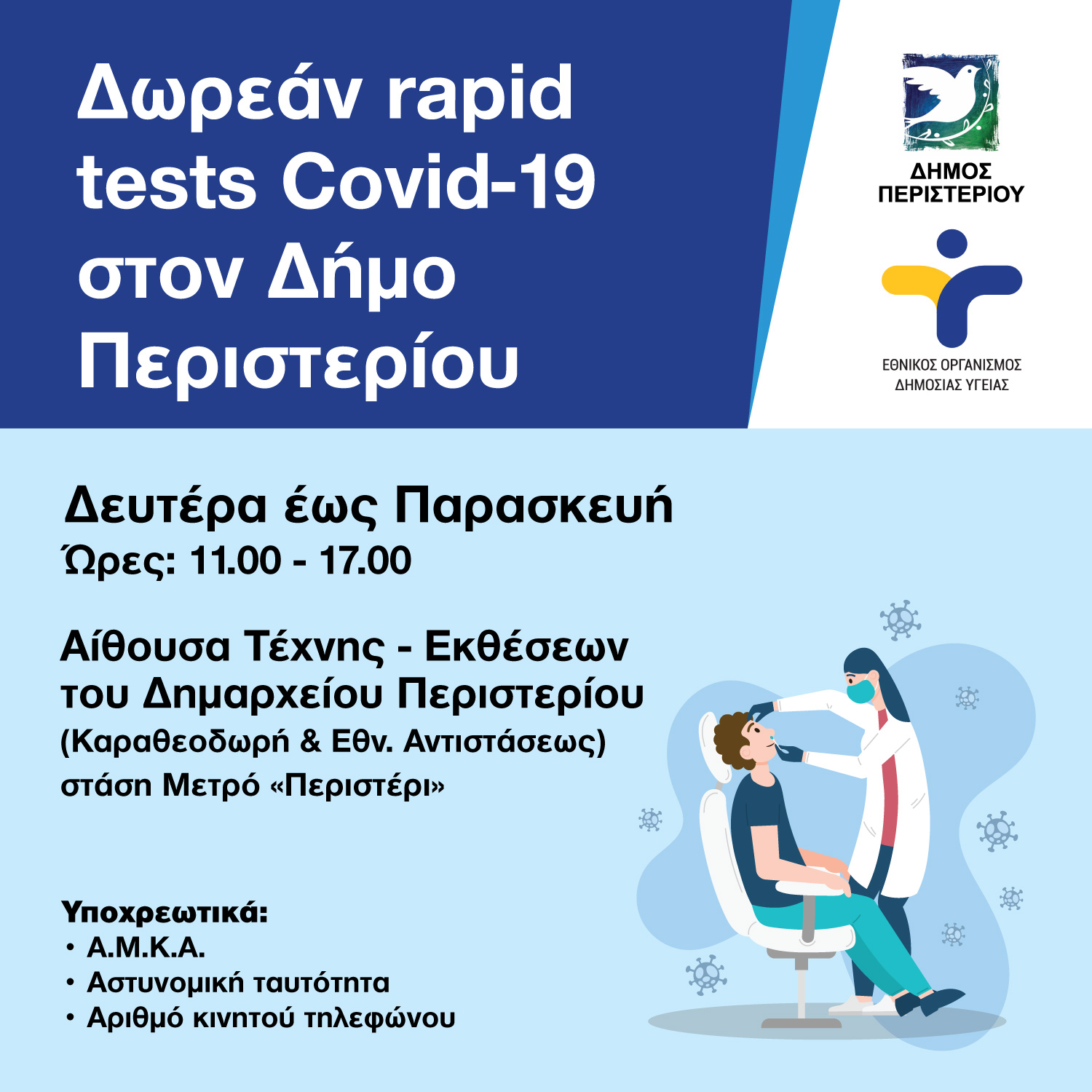 Δωρεάν Rapid Tests, Περιστέρι, covid19