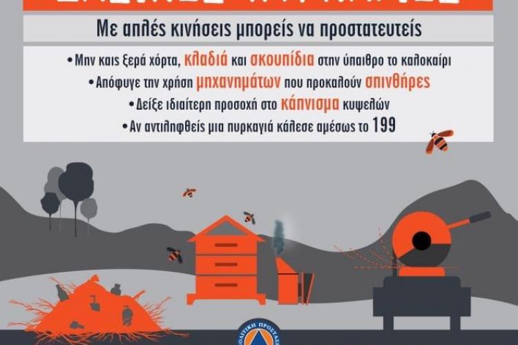 Έκτακτη συνεδρίαση για τον κίνδυνο πυρκαγιών από την Περιφέρεια Αττικής